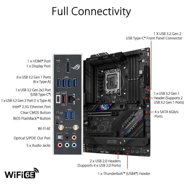 Asus rog strix b760-f gaming wifi motherboard best price in pakistan at daddu charger