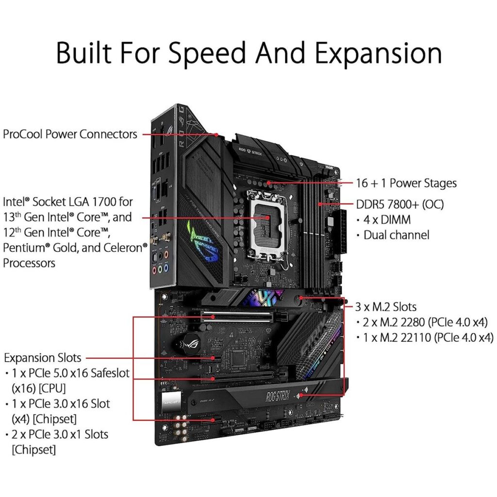 ASUS ROG STRIX B760-F GAMING WIFI Motherboard - Daddu Charger