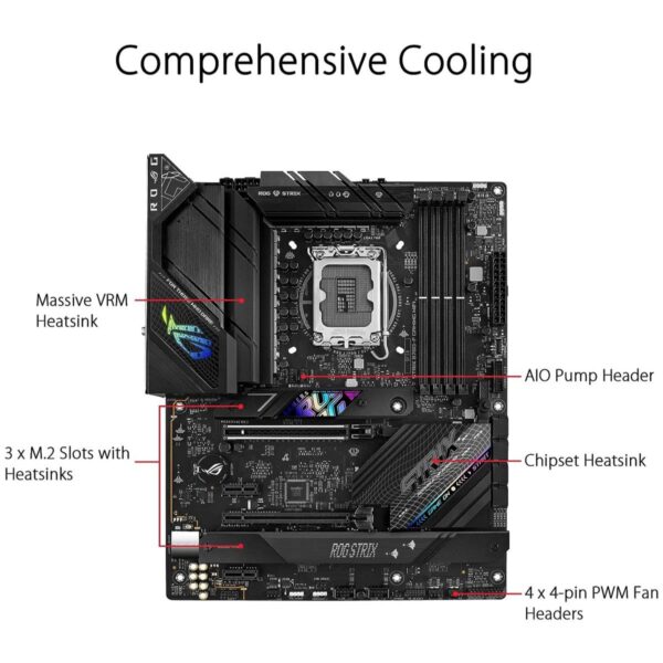 Asus rog strix b760-f gaming wifi motherboard best price in pakistan at daddu charger