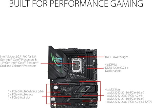 ASUS ROG STRIX Z790-F GAMING WIFI Motherboard Best Price in Pakistan at Daddu Charger