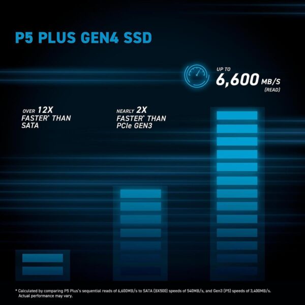 Crucial p5 plus 1tb heatsink nvme ssd price in pakistan 3 19643 1983724 140224065050901