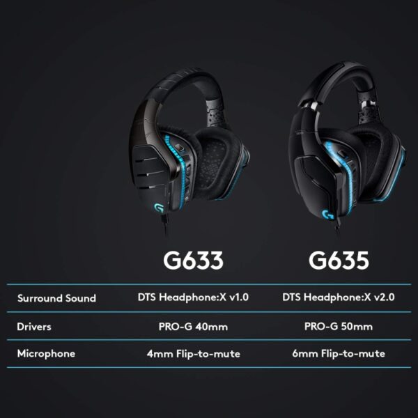 Logitech G633S 7.1 Lightsync Gaming Headset - Image 8